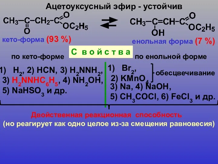 Ацетоуксусный эфир - устойчив кето-форма (93 %) енольная форма (7 %)