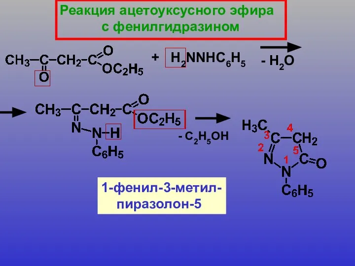 Реакция ацетоуксусного эфира с фенилгидразином + H2NNHC6H5 - H2О - С2Н5ОН 1-фенил-3-метил- пиразолон-5
