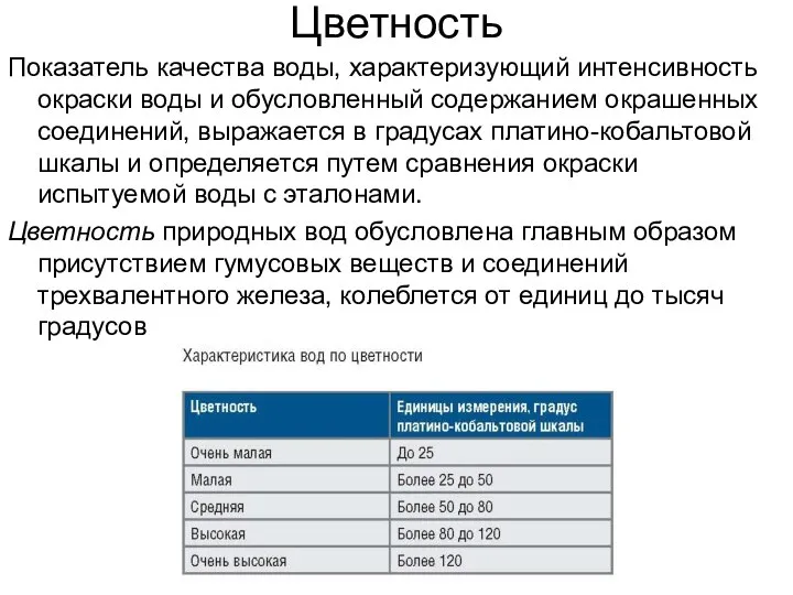 Цветность Показатель качества воды, характеризующий интенсивность окраски воды и обусловленный содержанием