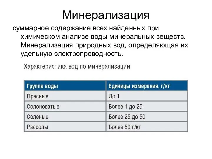 суммарное содержание всех найденных при химическом анализе воды минеральных веществ. Минерализация