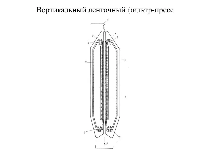 Вертикальный ленточный фильтр-пресс