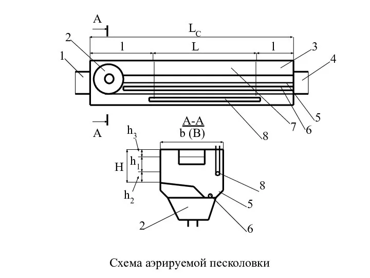 Схема аэрируемой песколовки