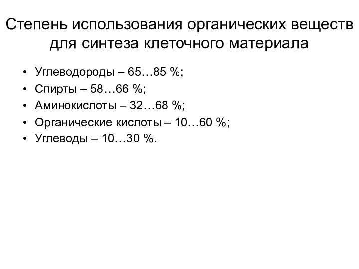 Степень использования органических веществ для синтеза клеточного материала Углеводороды – 65…85