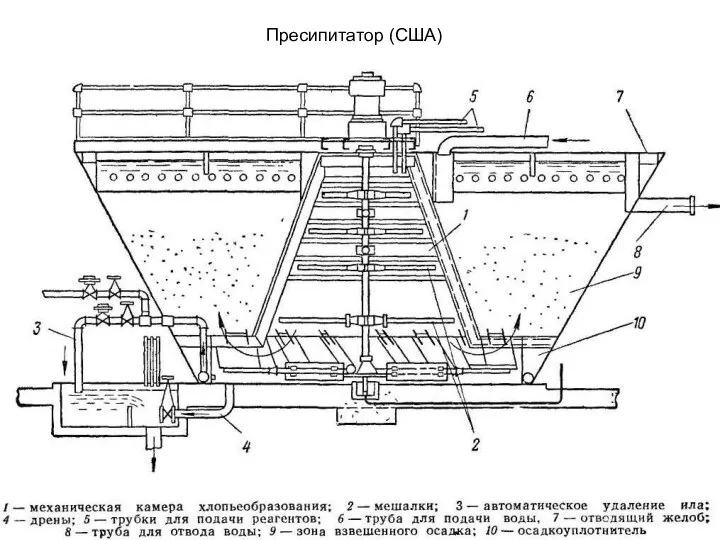 Пресипитатор (США)