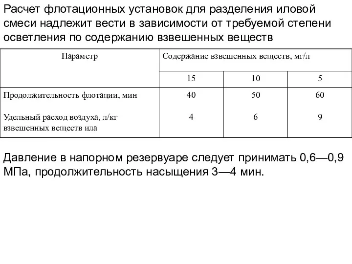 Расчет флотационных установок для разделения иловой смеси надлежит вести в зависимости