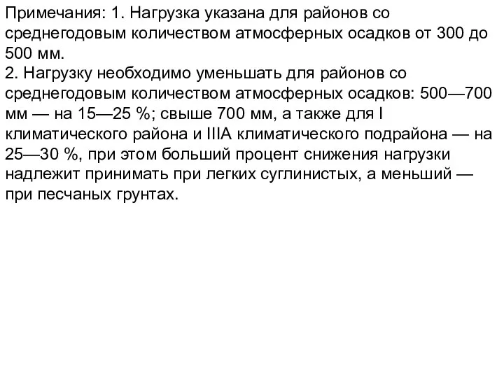 Примечания: 1. Нагрузка указана для районов со среднегодовым количеством атмосферных осадков