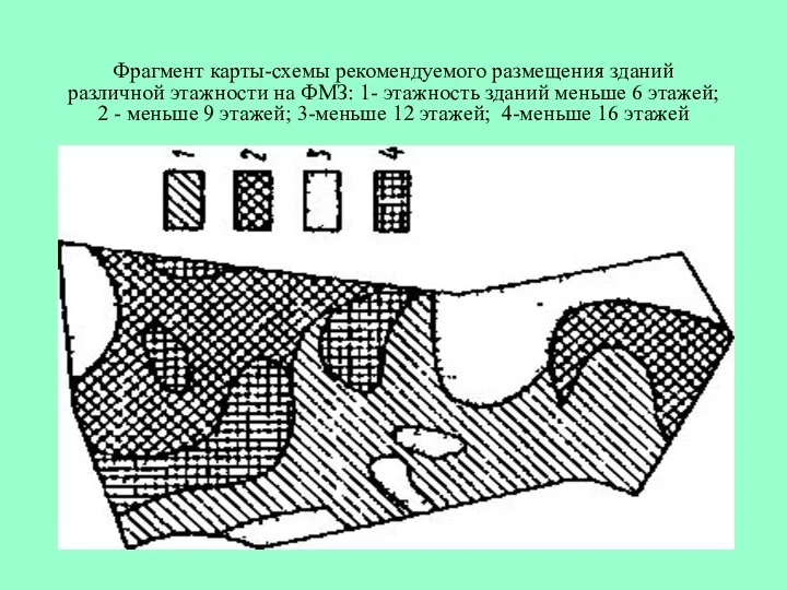 Фрагмент карты-схемы рекомендуемого размещения зданий различной этажности на ФМЗ: 1- этажность