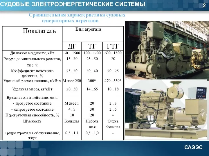 2 СУДОВЫЕ ЭЛЕКТРОЭНЕРГЕТИЧЕСКИЕ СИСТЕМЫ Сравнительная характеристика судовых генераторных агрегатов