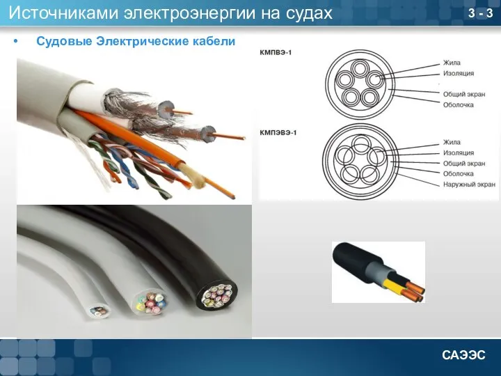 3 - 3 Источниками электроэнергии на судах Судовые Электрические кабели