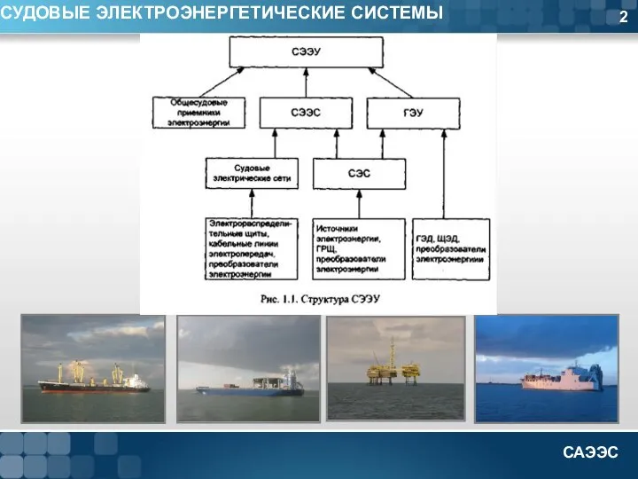 2 СУДОВЫЕ ЭЛЕКТРОЭНЕРГЕТИЧЕСКИЕ СИСТЕМЫ