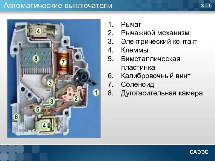 3 - 5 Автоматические выключатели Рычаг Рычажной механизм Электрический контакт Клеммы