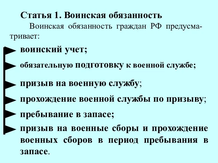 призыв на военные сборы и прохождение военных сборов в период пребывания