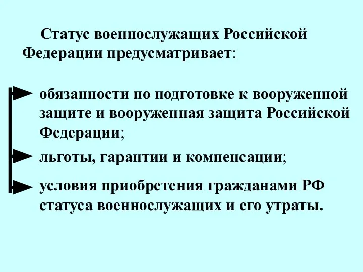 условия приобретения гражданами РФ статуса военнослужащих и его утраты. обязанности по