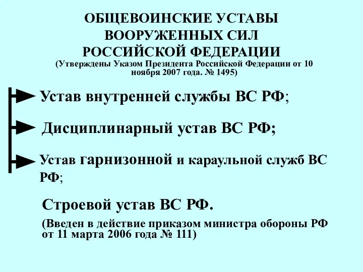 ОБЩЕВОИНСКИЕ УСТАВЫ ВООРУЖЕННЫХ СИЛ РОССИЙСКОЙ ФЕДЕРАЦИИ (Утверждены Указом Президента Российской Федерации