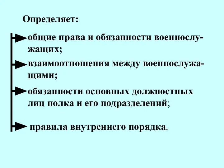 правила внутреннего порядка. обязанности основных должностных лиц полка и его подразделений;