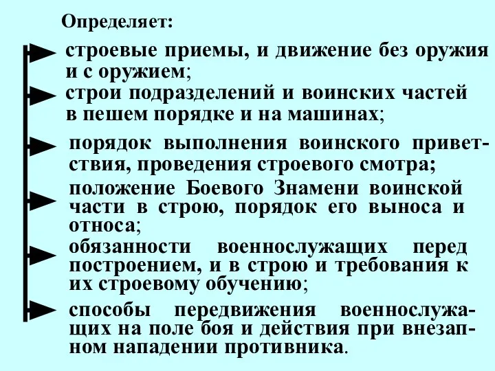 Определяет: порядок выполнения воинского привет-ствия, проведения строевого смотра; строевые приемы, и