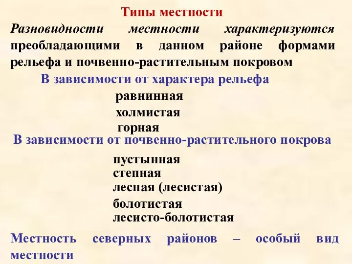 Типы местности Разновидности местности характеризуются преобладающими в данном районе формами рельефа