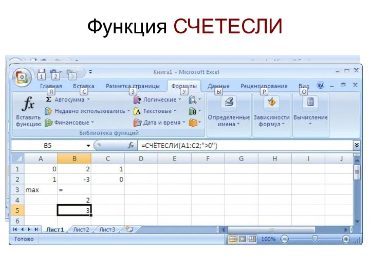 Функция СЧЕТЕСЛИ