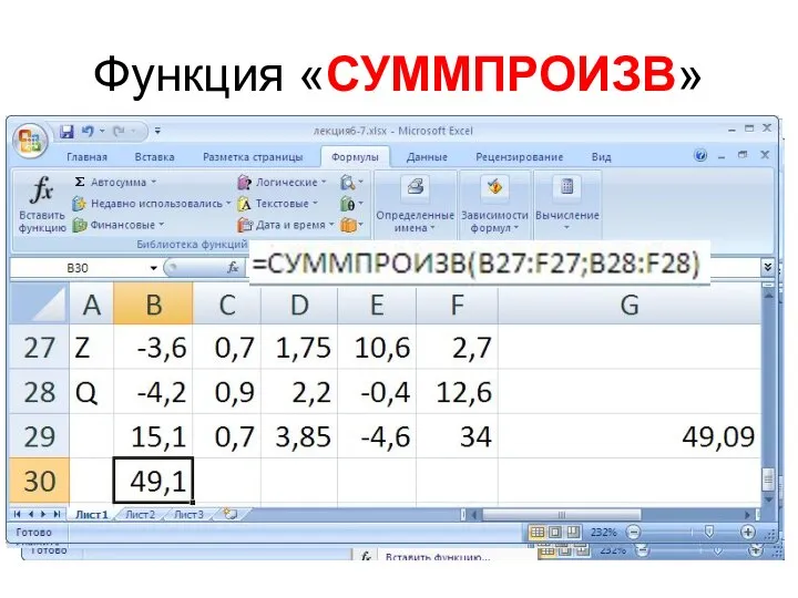 Функция «СУММПРОИЗВ»