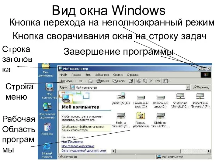 Вид окна Windows Строка заголовка Строка меню Кнопка сворачивания окна на