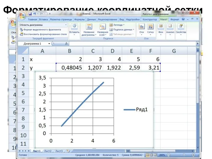 Форматирование координатной сетки