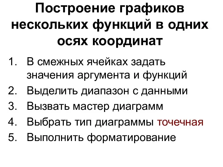 Построение графиков нескольких функций в одних осях координат В смежных ячейках