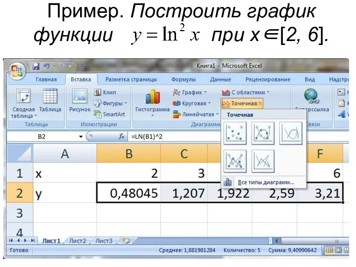 Пример. Построить график функции при х∈[2, 6].