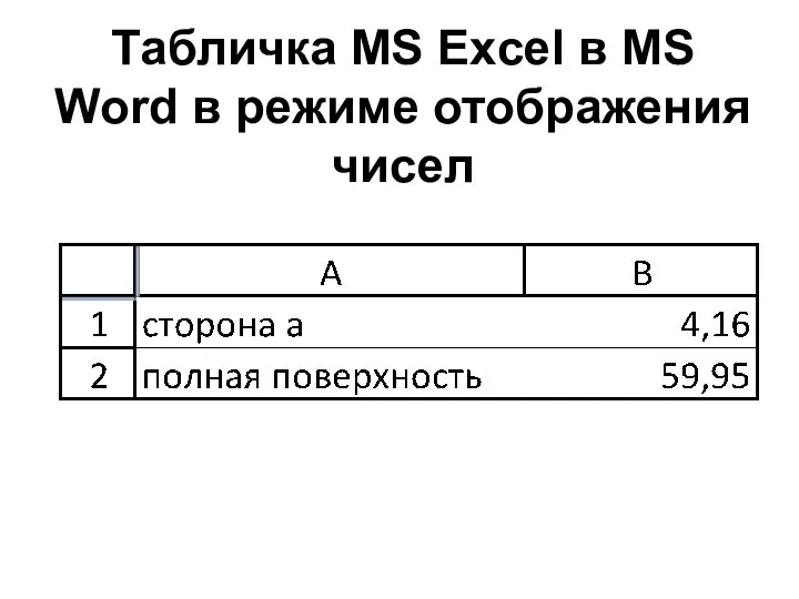 Табличка MS Excel в MS Word в режиме отображения чисел