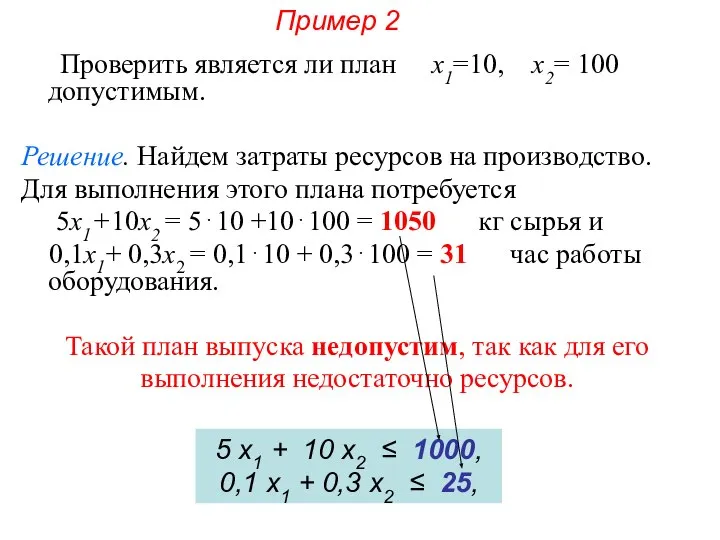 Проверить является ли план x1=10, x2= 100 допустимым. Решение. Найдем затраты