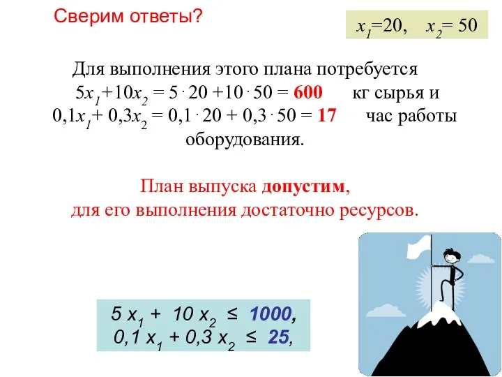 Сверим ответы? Для выполнения этого плана потребуется 5x1+10x2 = 5⋅20 +10⋅50