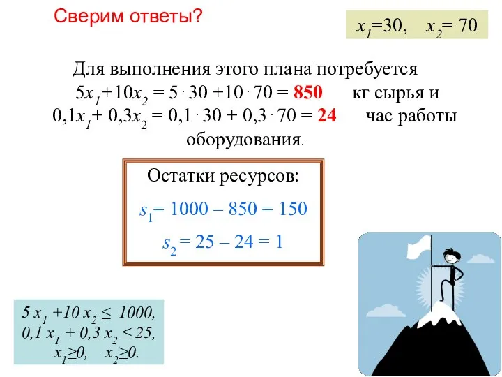 Сверим ответы? Для выполнения этого плана потребуется 5x1+10x2 = 5⋅30 +10⋅70