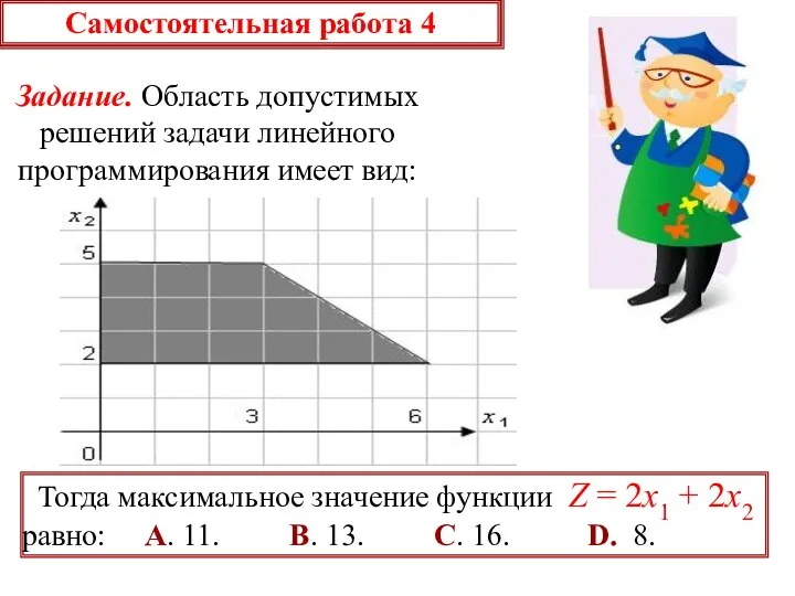 Самостоятельная работа 4 Задание. Область допустимых решений задачи линейного программирования имеет