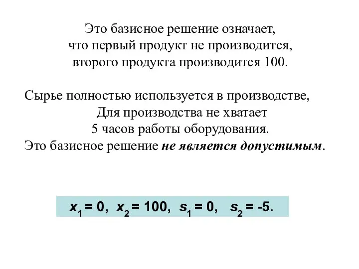 Это базисное решение означает, что первый продукт не производится, второго продукта