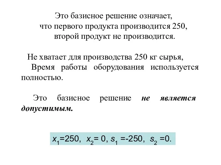 Это базисное решение означает, что первого продукта производится 250, второй продукт