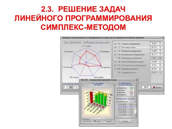 2.3. РЕШЕНИЕ ЗАДАЧ ЛИНЕЙНОГО ПРОГРАММИРОВАНИЯ СИМПЛЕКС-МЕТОДОМ