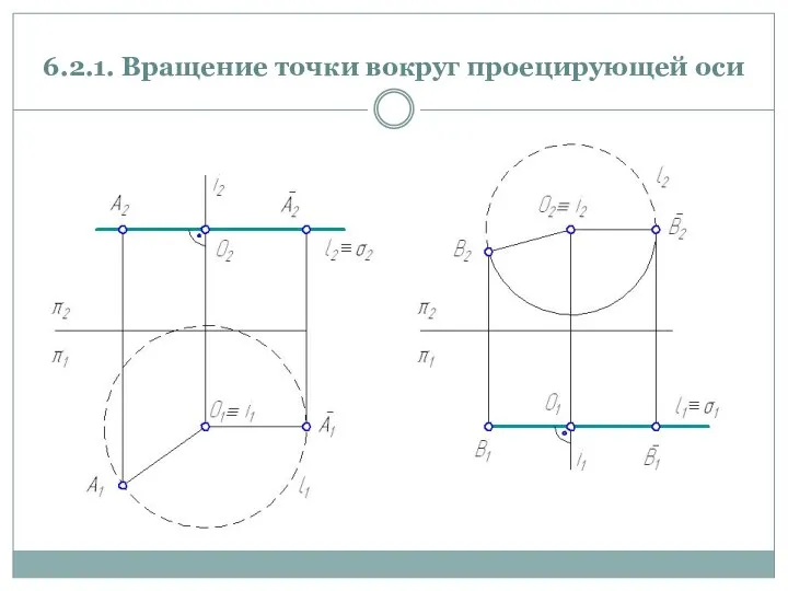 6.2.1. Вращение точки вокруг проецирующей оси