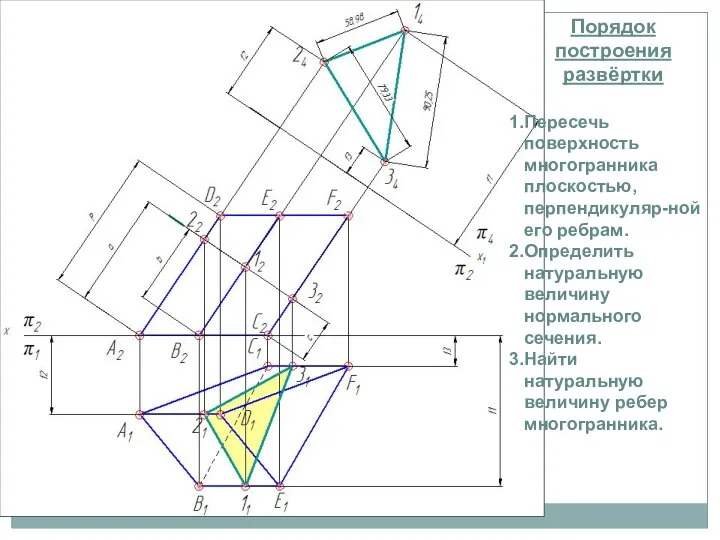 7.3.2 Развертка поверхности призмы методом нормального сечения Порядок построения развёртки Пересечь