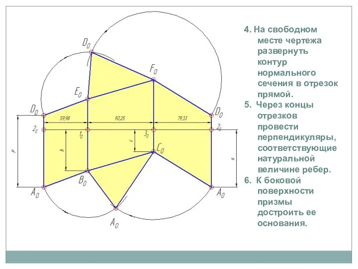 4. На свободном месте чертежа развернуть контур нормального сечения в отрезок