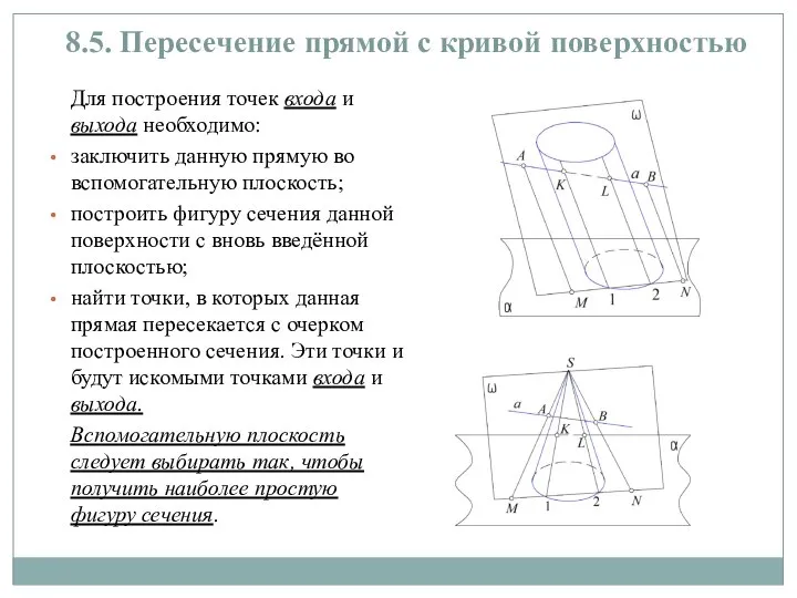 8.5. Пересечение прямой с кривой поверхностью Для построения точек входа и