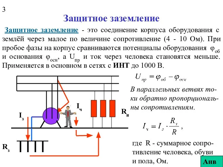 Защитное заземление Защитное заземление - это соединение корпуса оборудования с землёй