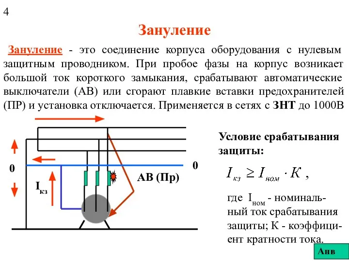 Зануление Зануление - это соединение корпуса оборудования с нулевым защитным проводником.