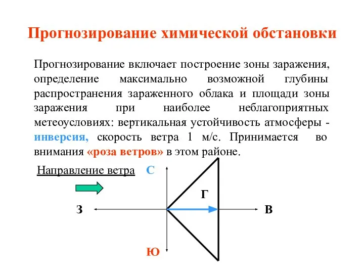 Прогнозирование химической обстановки Прогнозирование включает построение зоны заражения, определение максимально возможной