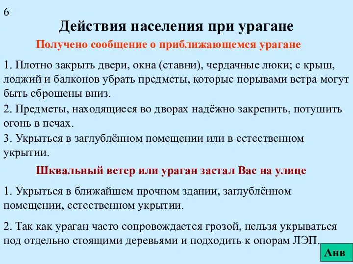 Действия населения при урагане Получено сообщение о приближающемся урагане 1. Плотно