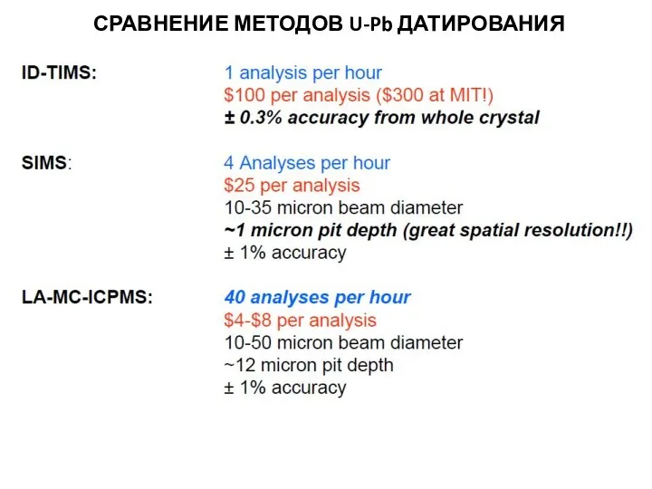 СРАВНЕНИЕ МЕТОДОВ U-Pb ДАТИРОВАНИЯ