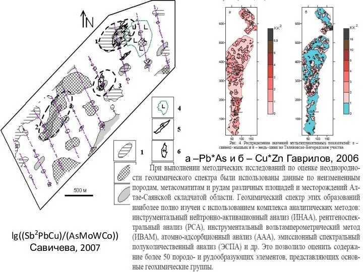 lg((Sb2PbCu)/(AsMoWCo)) Савичева, 2007 а –Pb*As и б – Cu*Zn Гаврилов, 2006