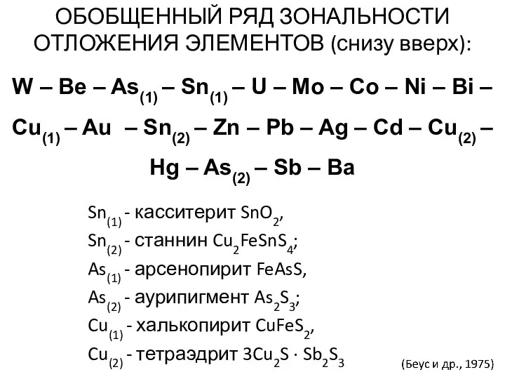 W – Be – As(1) – Sn(1) – U – Mo