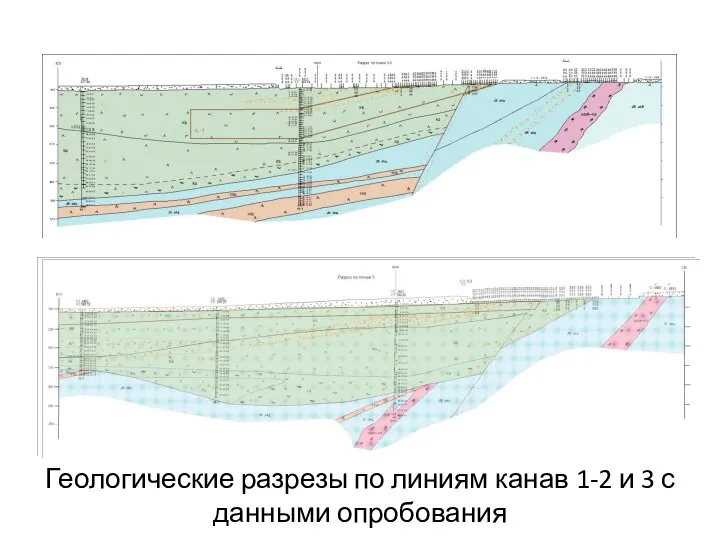 Геологические разрезы по линиям канав 1-2 и 3 с данными опробования