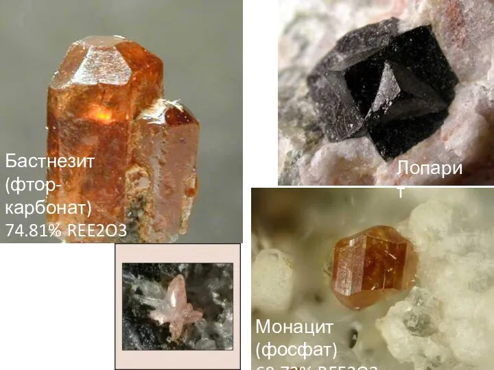 Бастнезит (фтор-карбонат) 74.81% REE2O3 Монацит (фосфат) 69.73% REE2O3 Лопарит