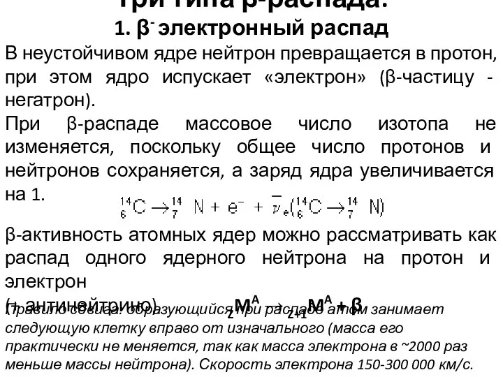 Три типа β-распада: 1. β- электронный распад В неустойчивом ядре нейтрон