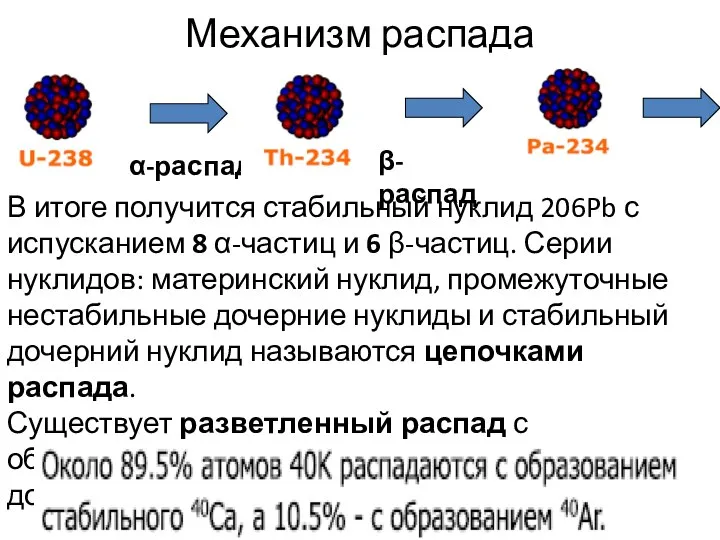 Механизм распада α-распад β- распад В итоге получится стабильный нуклид 206Pb